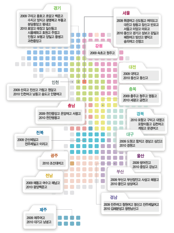 시도별지정현황 이미지
